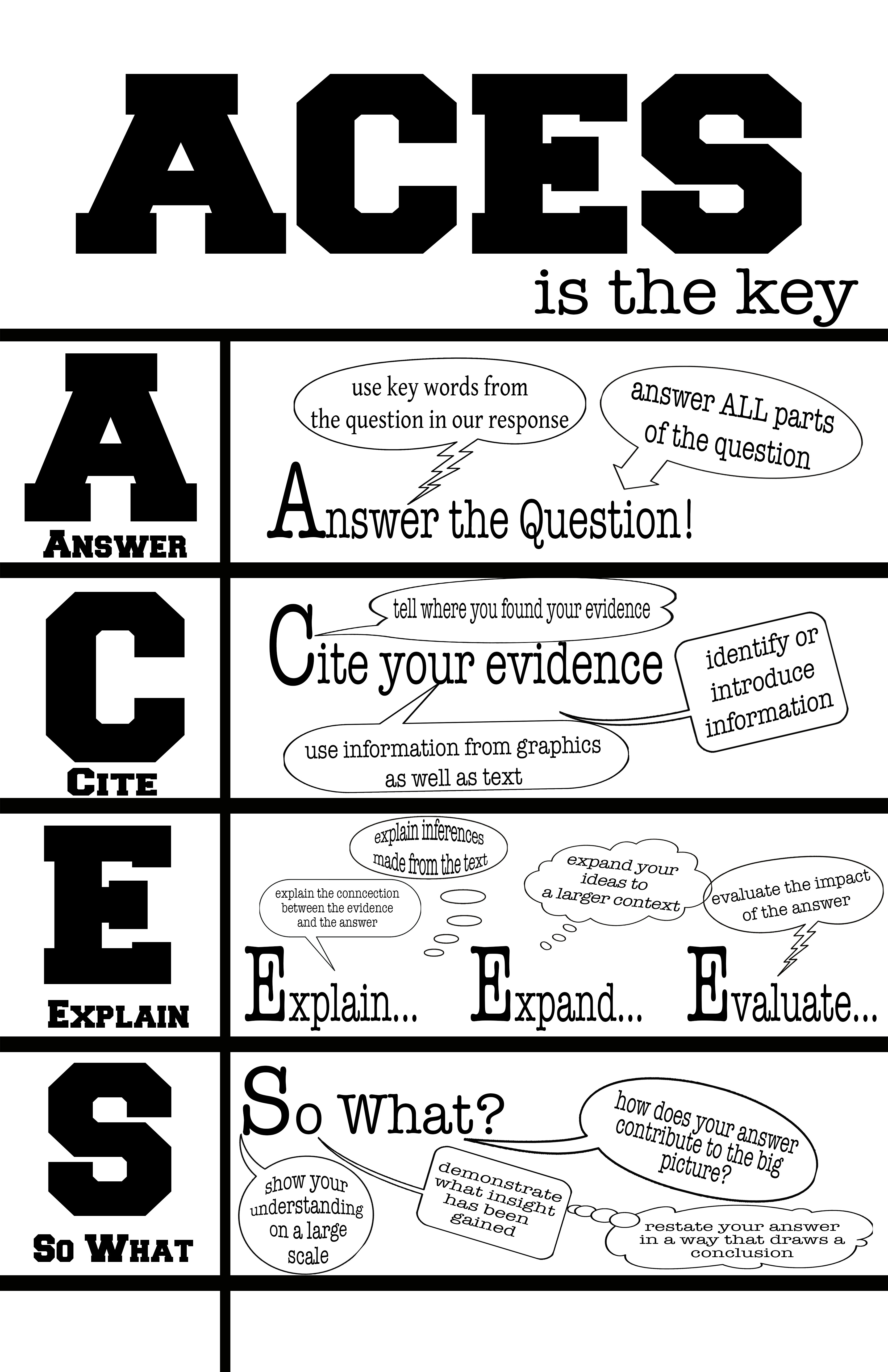 Ace writing examples picture